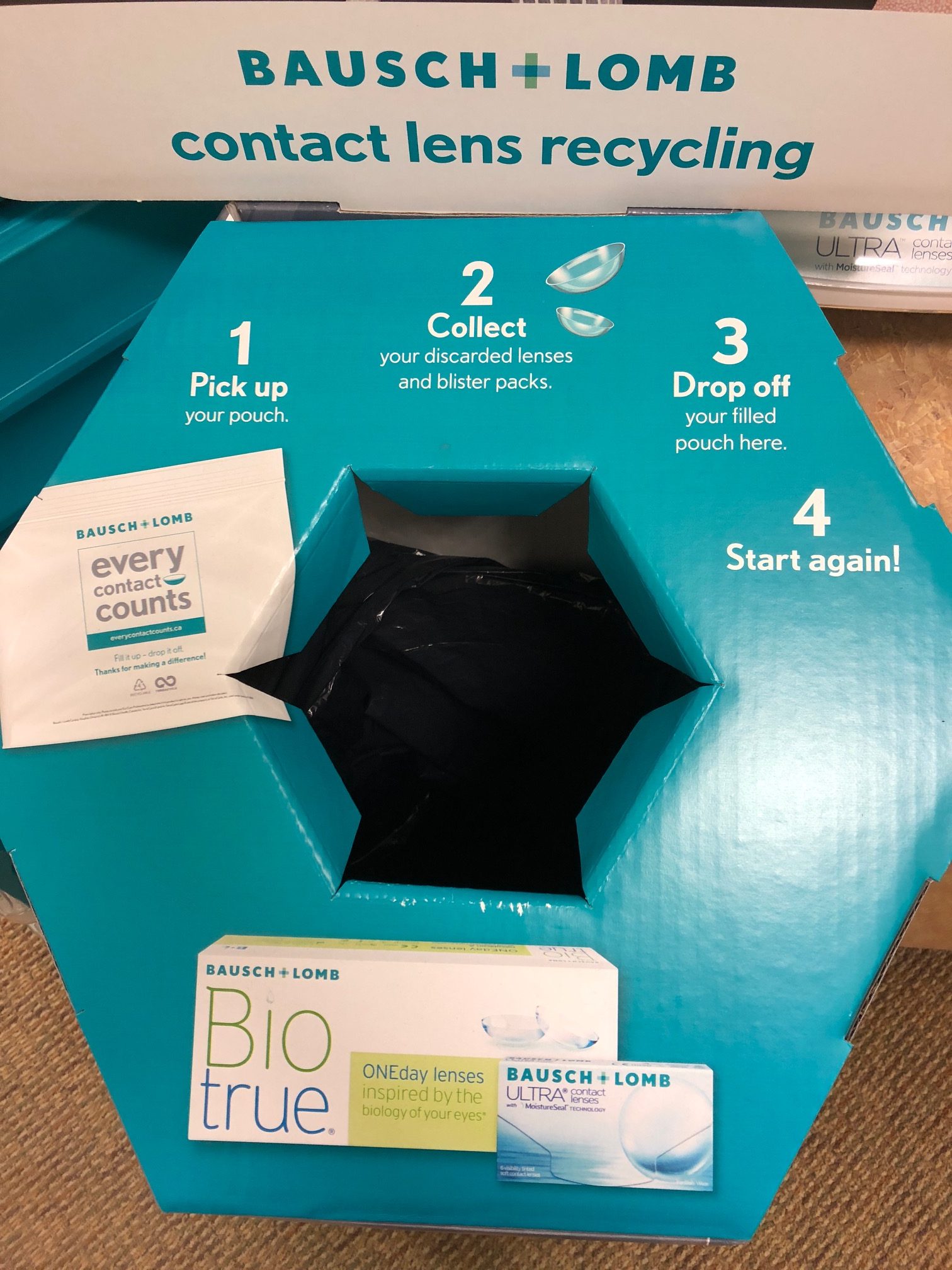 You are currently viewing Contact Lens Recycling in Durham Region